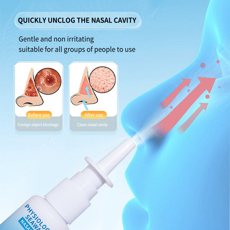 Fábrica de Spray Nasal Fabricante OEM/ODM Disponible
