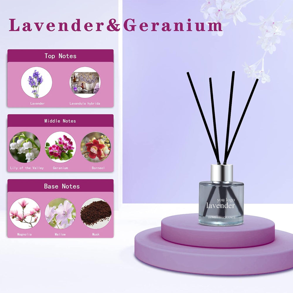 Difusor de varillas para fragancia del hogar Difusor de aceite perfumado personalizado para habitación y oficina OEM