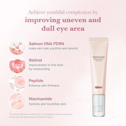 Fabricante OEM de crema para ojos con retinol | Cuidado antiedad para ojos de marca privada